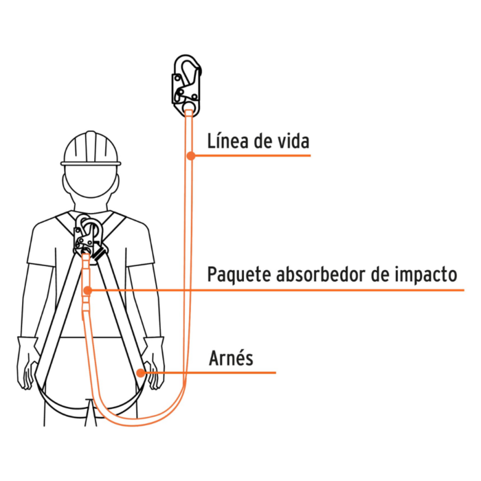 Línea de vida con absorbente de impacto 1.8mt 14446 Truper