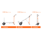 Carreta 16188  Truper